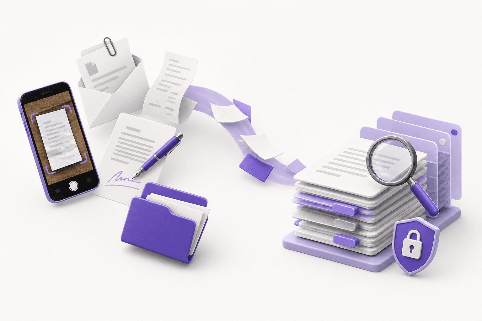 A phone scan, email attachment, receipt, signed document, and folder becoming an organized searchable document collection